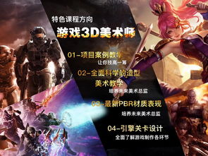 游戏策划前途,游戏策划职业发展前景与挑战分析(图3)