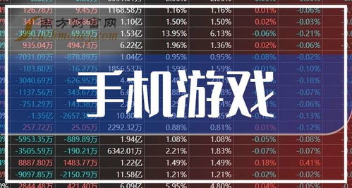 手机游戏上市公司,市场动态与投资亮点