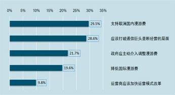 tgo游戏,TGO游戏深度解析(图2) tgo游戏,TGO游戏深度解析(图2)