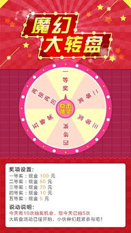 转盘游戏骗局,概率陷阱与心理操控(图2) 转盘游戏骗局,概率陷阱与心理操控(图2)