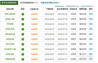 兼职测试游戏,体验与机遇并存的数字世界之旅(图3) 兼职测试游戏,体验与机遇并存的数字世界之旅(图3)