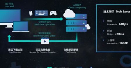 剑网3端游移植官网正版下载安装 