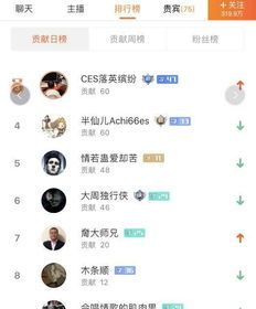 游戏主播学历,揭秘高学历游戏主播的崛起之路(图2) 游戏主播学历,揭秘高学历游戏主播的崛起之路(图2)