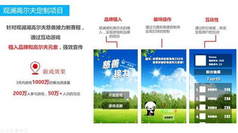游戏公司营销案例,创新策略与品牌共赢之道(图1) 游戏公司营销案例,创新策略与品牌共赢之道(图1)