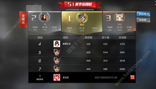 游戏奖励结算,解锁成就与丰厚奖励的秘密