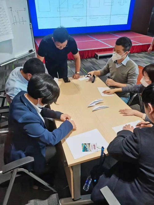 精益小游戏,精益游戏助力企业效率提升与团队协作精神培养(图3) 精益小游戏,精益游戏助力企业效率提升与团队协作精神培养(图3)