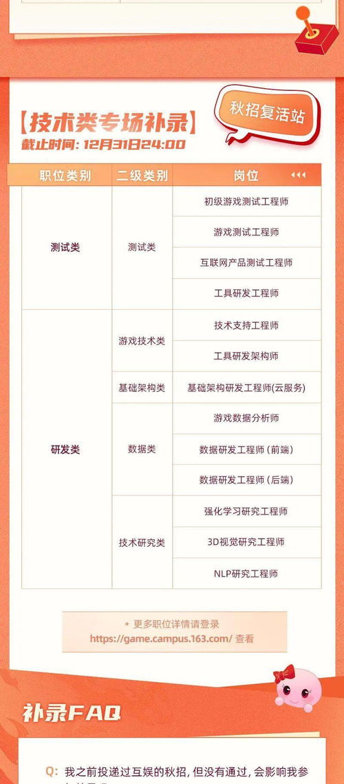 游戏软件招聘,解锁创意与技术的完美融合