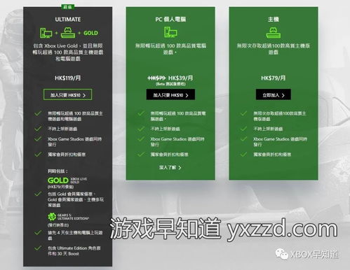 主机游戏列表,盘点热门主机游戏及亮点(图3) 主机游戏列表,盘点热门主机游戏及亮点(图3)