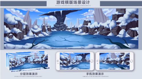 深圳游戏设计,创新引擎下的创意火花(图2) 深圳游戏设计,创新引擎下的创意火花(图2)