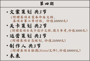 游戏策划要求,打造沉浸式冒险之旅(图1) 游戏策划要求,打造沉浸式冒险之旅(图1)