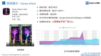 投放类游戏,探索投放类游戏的无限魅力