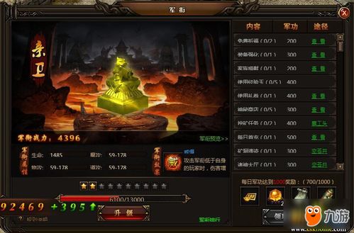 军衔领主游戏,权谋天下(图1) 军衔领主游戏,权谋天下(图1)