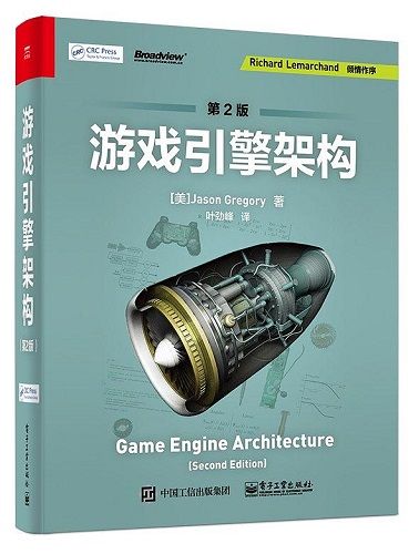 游戏模块工作,工作原理与功能解析(图2) 游戏模块工作,工作原理与功能解析(图2)
