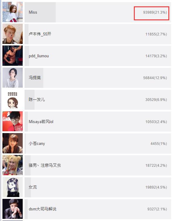 小姐票游戏,一场充满智慧与策略的欢乐盛宴(图1)