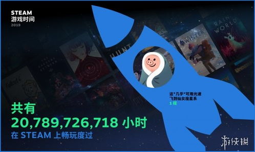 让游戏时间,揭秘游戏时长背后的奥秘(图3) 让游戏时间,揭秘游戏时长背后的奥秘(图3)