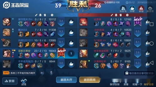 游戏开过,游戏开服盛况回顾(图1) 游戏开过,游戏开服盛况回顾(图1)