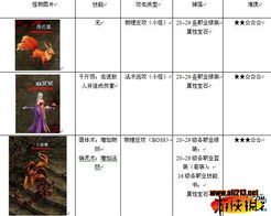 凡人游戏书,探索奇幻世界的冒险之旅(图1) 凡人游戏书,探索奇幻世界的冒险之旅(图1)