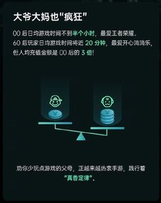 比游戏时间,探寻游戏时长背后的故事(图1) 比游戏时间,探寻游戏时长背后的故事(图1)
