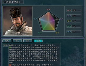 游戏吴团长,游戏世界中的传奇英雄(图1) 游戏吴团长,游戏世界中的传奇英雄(图1)