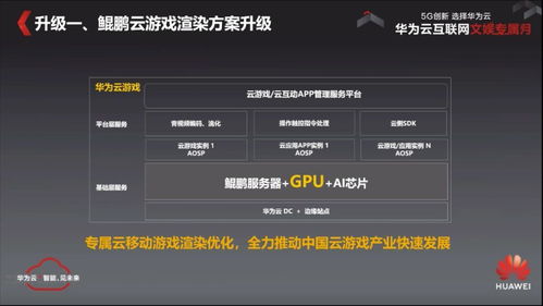 甲子云游戏,探索虚拟世界的无限可能(图3) 甲子云游戏,探索虚拟世界的无限可能(图3)