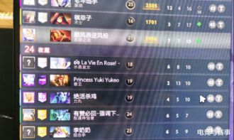 游戏战绩图片,揭秘游戏巅峰对决瞬间(图1)