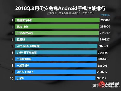 玩游戏的手机排行榜,热门游戏盘点(图1) 玩游戏的手机排行榜,热门游戏盘点(图1)
