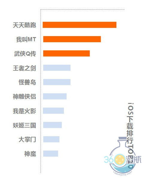 小桃的纠结安卓游戏 