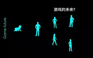 如何定义游戏,从定义到应用的多维度解读(图1) 如何定义游戏,从定义到应用的多维度解读(图1)