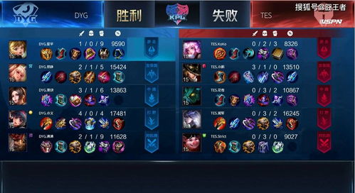 dyg游戏,dyg游戏深度解析(图1)
