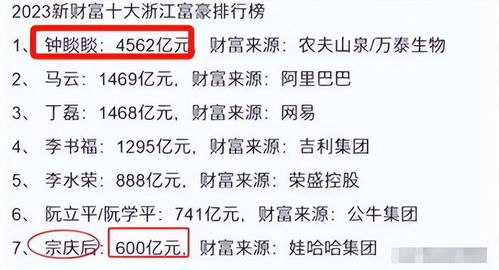 数字瓶游戏,挑战智慧极限(图1) 数字瓶游戏,挑战智慧极限(图1)