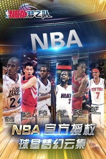 nba游戏推荐,体验篮球竞技的魅力之旅(图1) nba游戏推荐,体验篮球竞技的魅力之旅(图1)