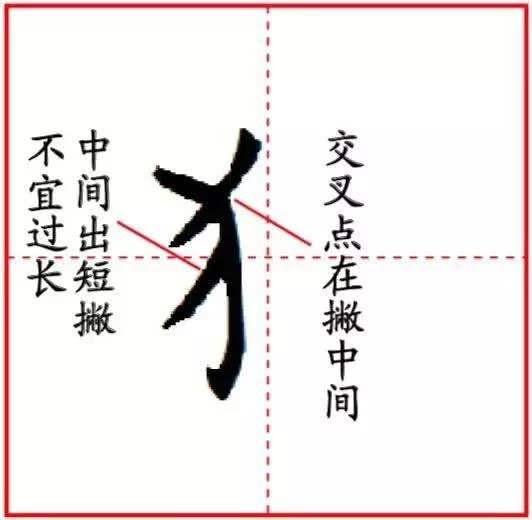 反犬旁游戏,探索未知领域的趣味冒险之旅(图2) 反犬旁游戏,探索未知领域的趣味冒险之旅(图2)