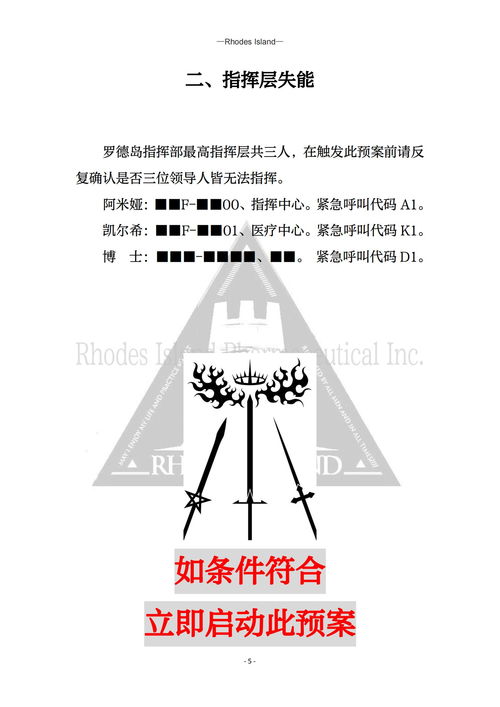 游戏预案,打造沉浸式虚拟冒险之旅(图1) 游戏预案,打造沉浸式虚拟冒险之旅(图1)