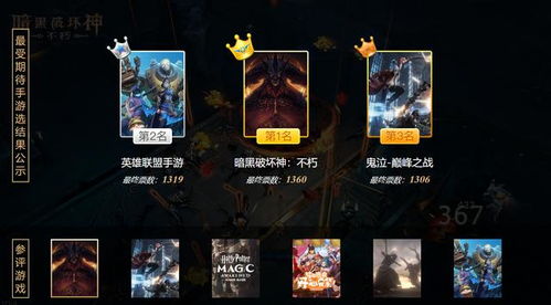 游戏选拔,选拔精英!游戏选拔赛精彩回顾(图3) 游戏选拔,选拔精英!游戏选拔赛精彩回顾(图3)