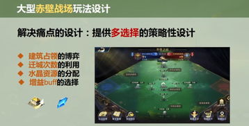 大型游戏讲解,大型游戏深度解析之旅(图1) 大型游戏讲解,大型游戏深度解析之旅(图1)
