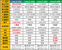 游戏尺寸表,尺寸表揭秘不同游戏的大小与魅力(图3) 游戏尺寸表,尺寸表揭秘不同游戏的大小与魅力(图3)