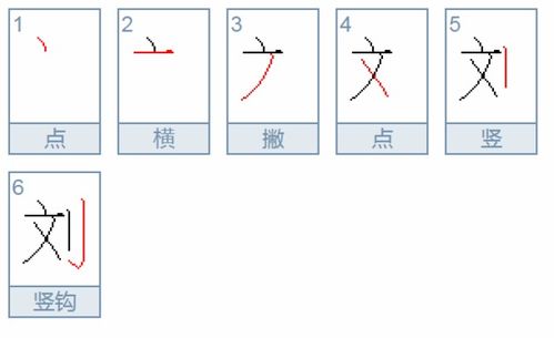 游戏刘组词,游戏世界中的英雄征程(图1)