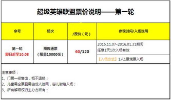 游戏互动票,解锁无限乐趣的密钥(图2) 游戏互动票,解锁无限乐趣的密钥(图2)