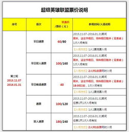 游戏互动票,解锁无限乐趣的密钥(图3) 游戏互动票,解锁无限乐趣的密钥(图3)