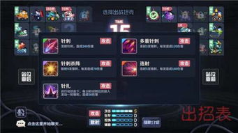 针尖游戏,挑战极限的人体极限挑战(图3) 针尖游戏,挑战极限的人体极限挑战(图3)