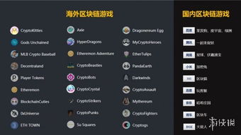续数字游戏,续写数字游戏新篇章(图2) 续数字游戏,续写数字游戏新篇章(图2)