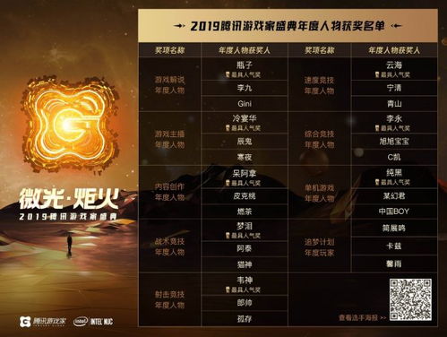 腾讯游戏2019的游戏,引领行业新风向