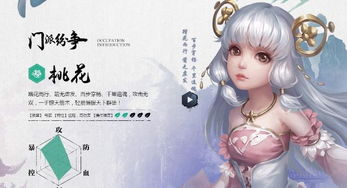 数桃花游戏,体验趣味数学之旅(图2) 数桃花游戏,体验趣味数学之旅(图2)