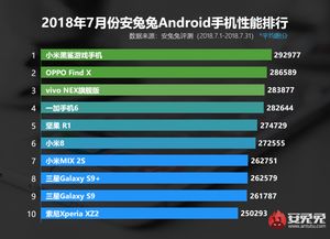 小说排行榜 