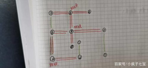 交易者游戏模拟器游戏安卓版下载 (图3) 交易者游戏模拟器游戏安卓版下载 (图3)
