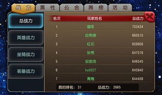 做游戏排名,揭秘全球热门游戏排名榜单(图1) 做游戏排名,揭秘全球热门游戏排名榜单(图1)