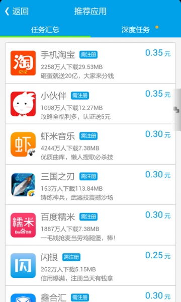话费通 