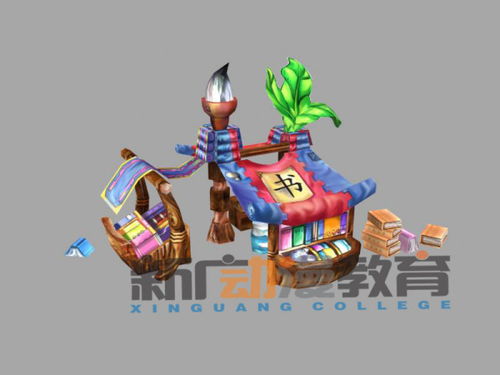 学游戏动画制作,探索游戏动画制作的艺术与技巧
