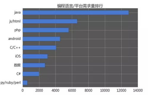 画质怪兽144帧安卓和平精英 