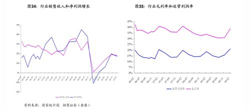 小游戏股票,揭秘小游戏背后的投资奥秘(图2) 小游戏股票,揭秘小游戏背后的投资奥秘(图2)